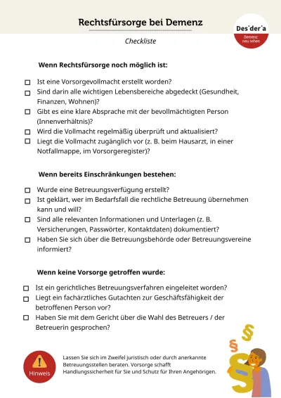 Checkliste zum Thema Rechtsfürsorge bei Demenz 