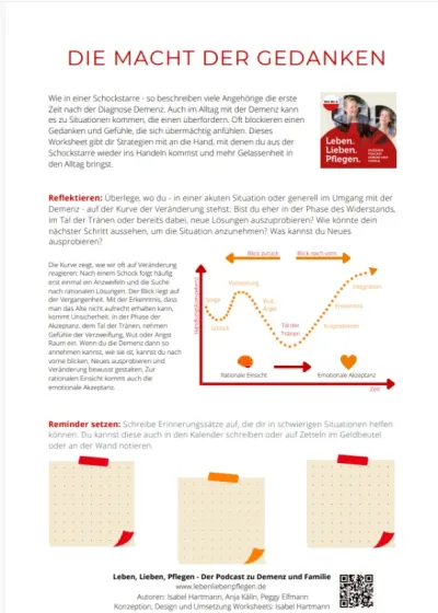 Worksheet die Macht der Gedanken